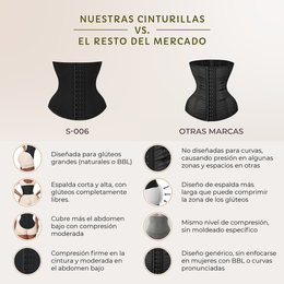 Cinturilla reloj de arena ( Ref. S-006 )