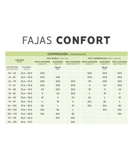Faja postquirúrgica para lipotransferencia glútea : Compresión adecuada ( REF. C-001 )