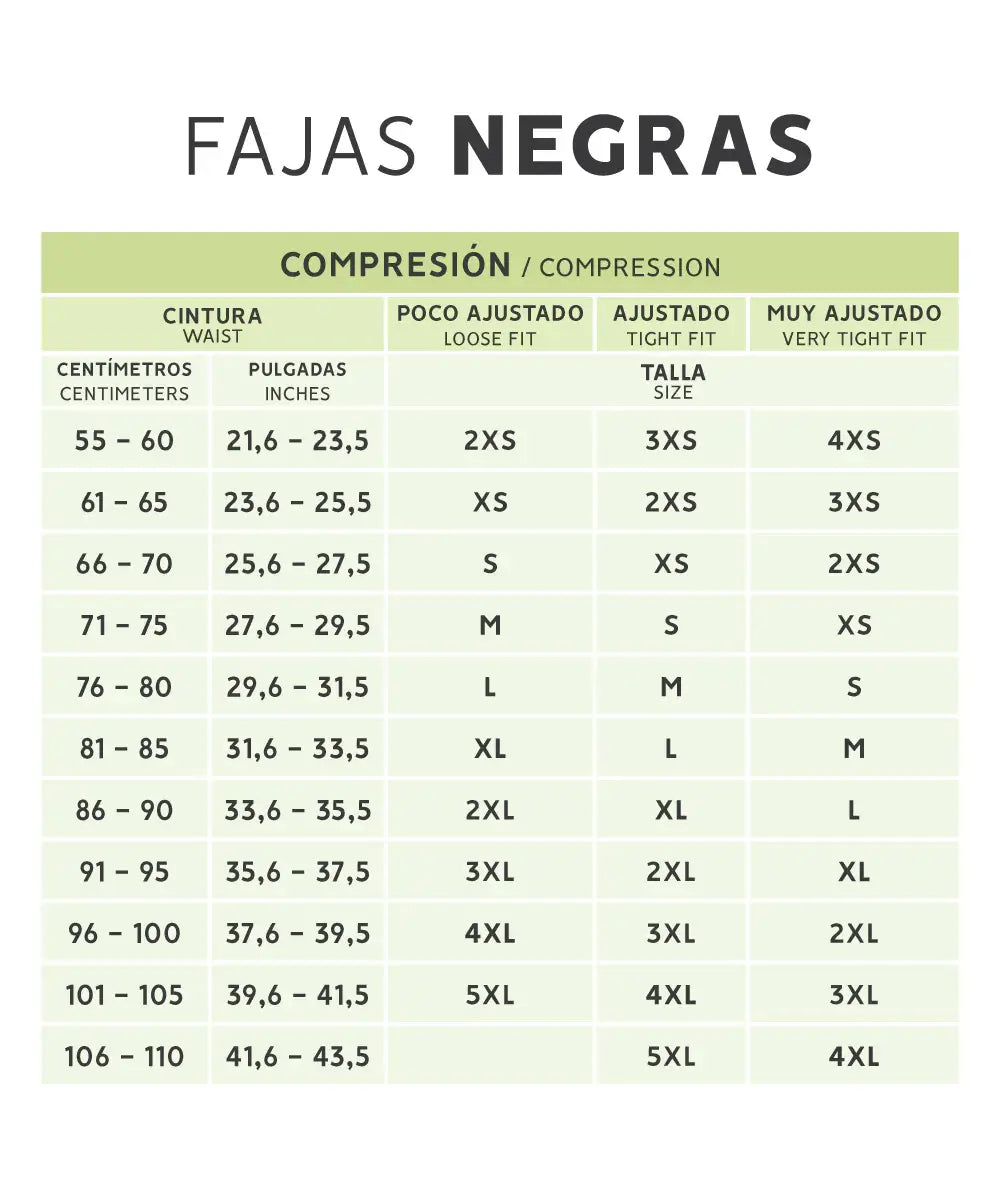 medidas