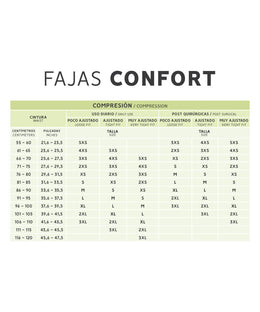 tallas