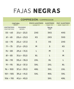 tallas-de-fajas